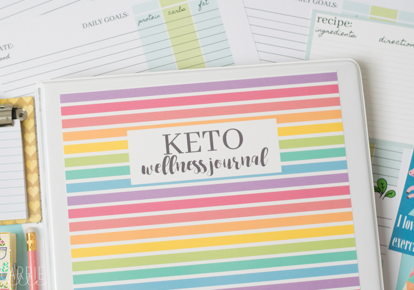 Keto Tracker