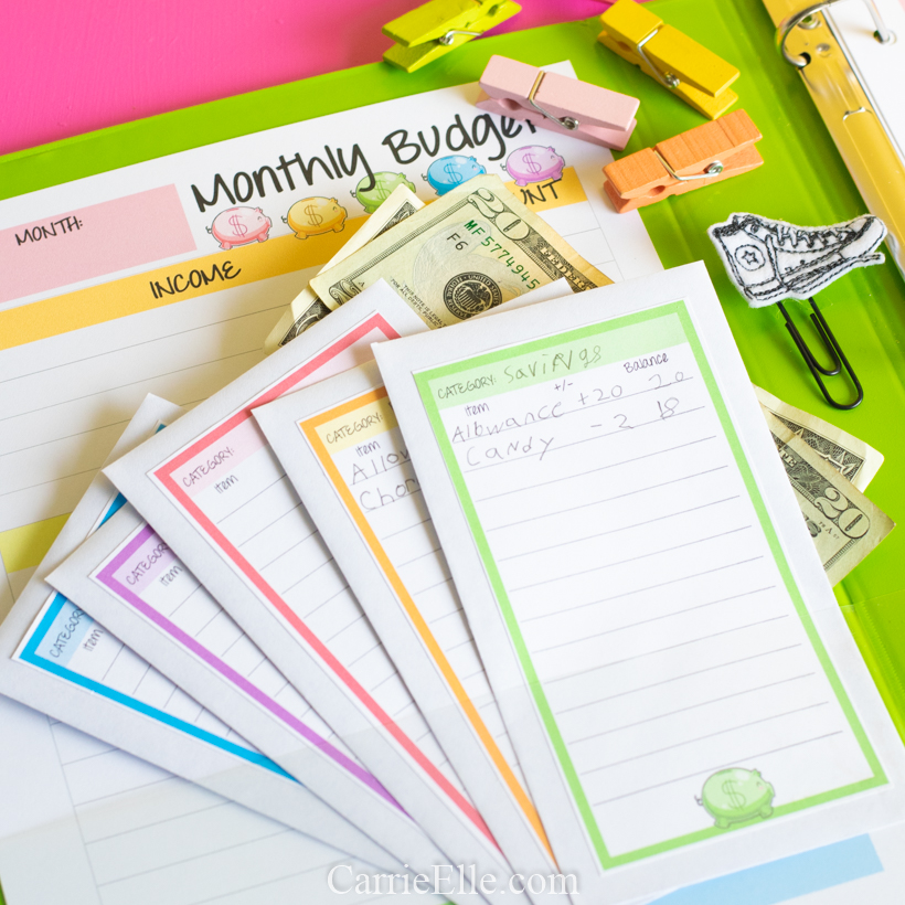 Cash Envelope Labels for Kids