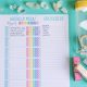 21 Day Fix Meal Planning Template