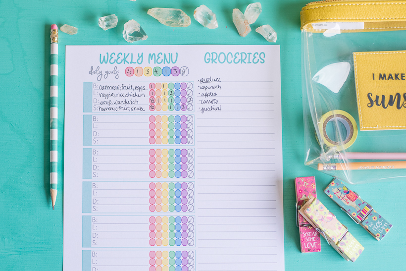 21 Day Fix Meal Planning Template